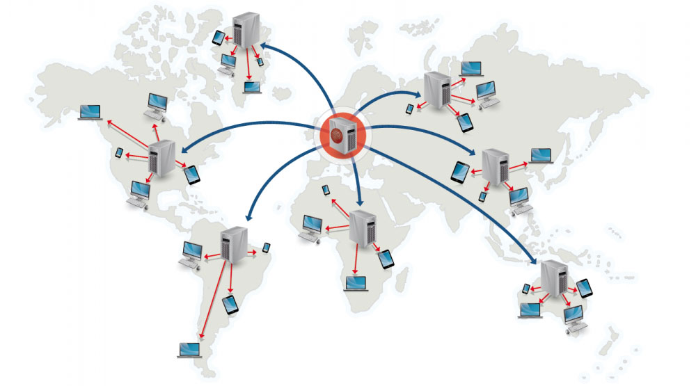 Diagram: Content delivery network